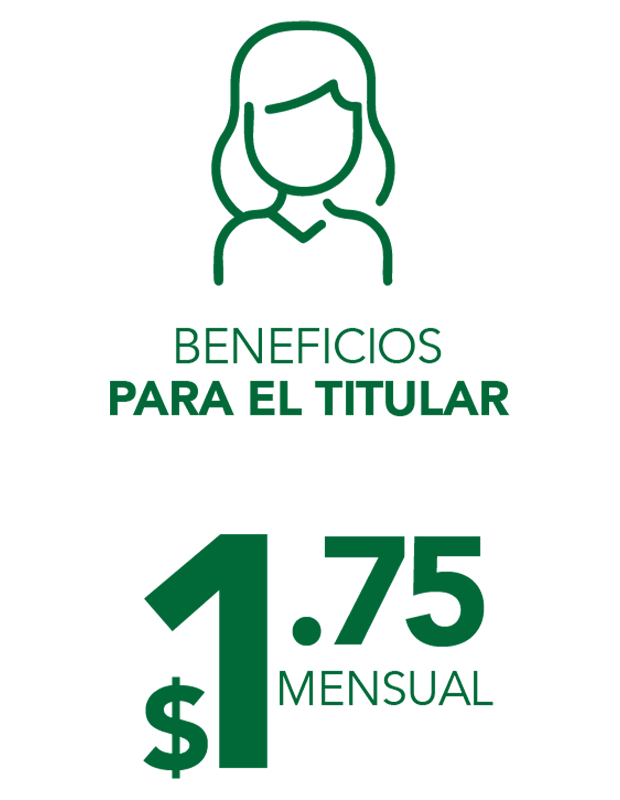Beneficios para el titular - $1.75 usd.